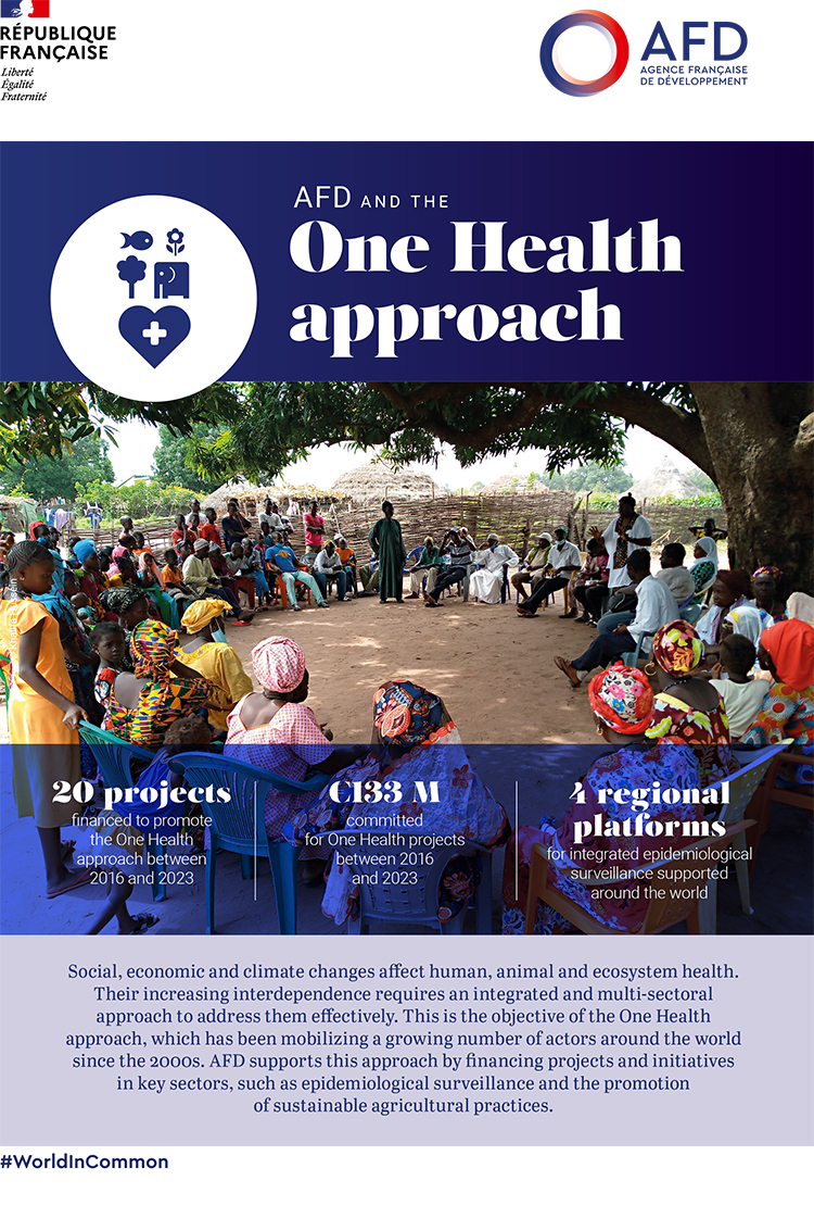 AFD and the One Health approach