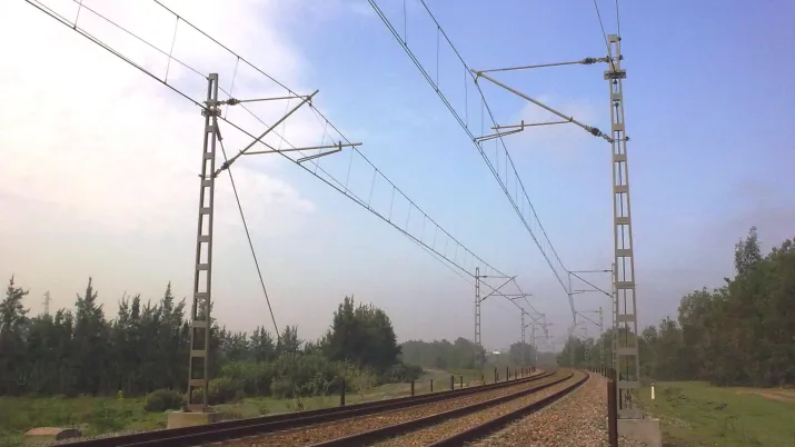 Ligne train grande vitesse, Maroc