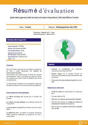 Résumé d'évaluation - Quatrième ligne de crédit de restructuration financière (LCRF) des PME en Tunisie, CTN6004