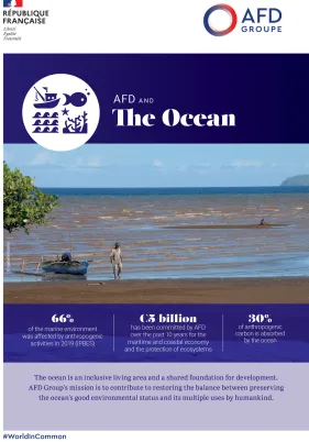 AFD and the Ocean