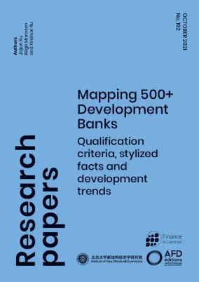 mapping-development-banks