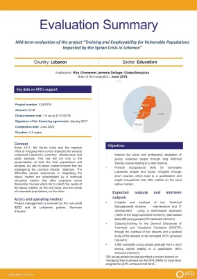 Evaluation Summary - Mid-term evaluation of the project “Training and Employability for Vulnerable Populations Impacted by the Syrian Crisis in Lebanon”