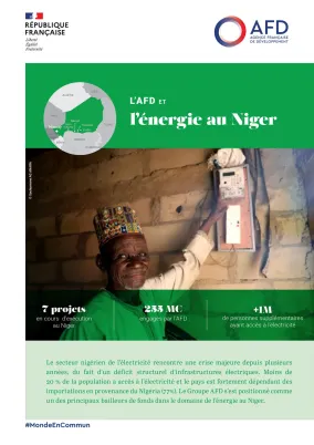L'AFD et l'énergie au Niger