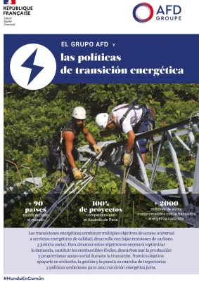 El Grupo AFD y las políticas de transición energética