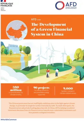 AFD and the Development of a Green Financial System in China