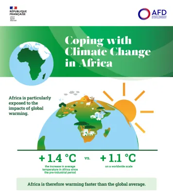 Coping with Climate Change in Africa