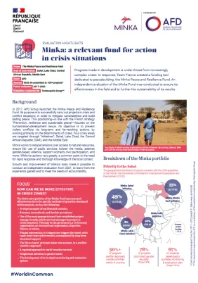 Vignette Histoire d'évaluation Minka juin 2023 EN