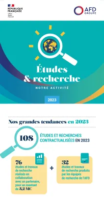 Études et recherche - infographie 2023