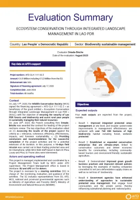 ECOSYSTEM CONSERVATION THROUGH INTEGRATED LANDSCAPE MANAGEMENT IN LAO PDR