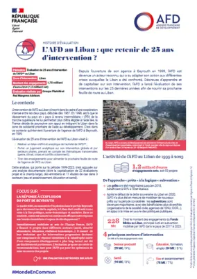 Recto de la fiche Histoire d'évaluation "L'AFD au Liban : que retenir de 25 ans d'intervention ?"