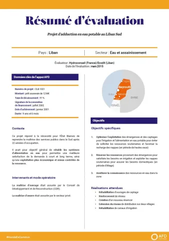 Résumé d'évaluation - Projet d’adduction en eau potable au Liban Sud