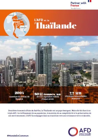 L'AFD et la Thaïlande