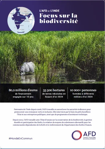 L'AFD et l'Inde: focus sur la biodiversité