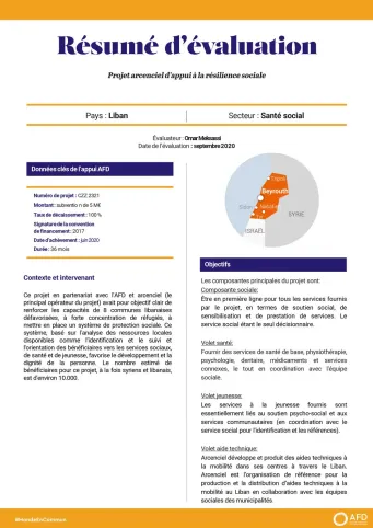 Résumé d'évaluation - Projet Arcenciel d’appui à la résilience sociale au Liban CZZ2321
