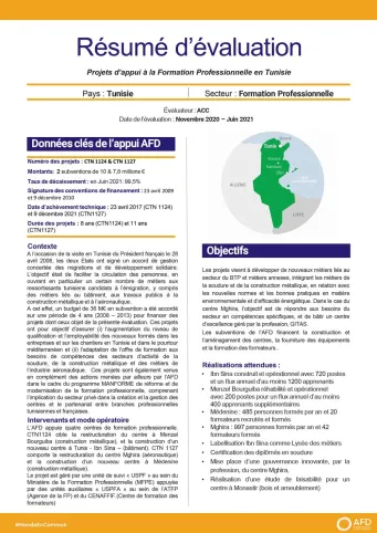 Résumé d'évaluation - Deux projets d’appui à la formation professionnelle en Tunisie - CTN1124-1127