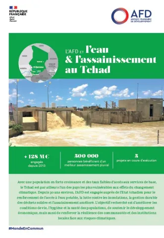 afd eau assainissement Tchad