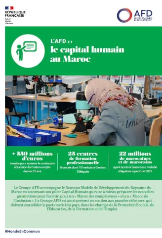 afdmaroccapitalhumaincouv