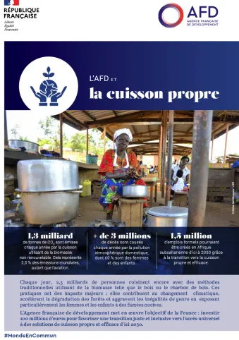 L'AFD et la cuisson propre