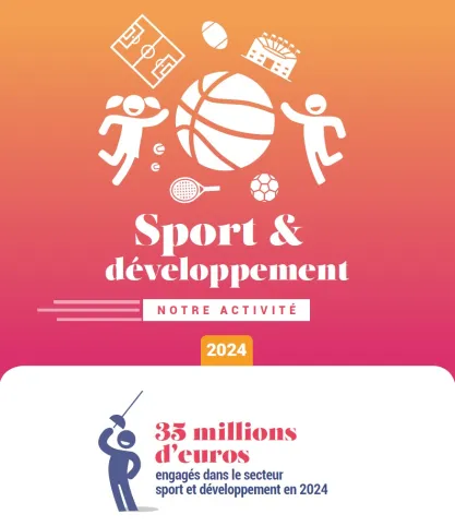 Infographie - Nos engagements Sport & développement 2024