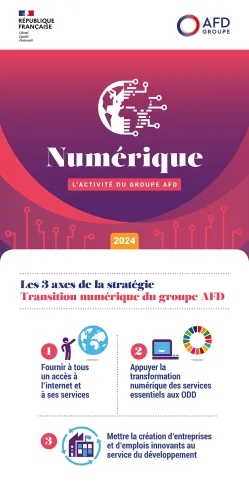 Infographie Activité du groupe AFD dans le numérique en 2024