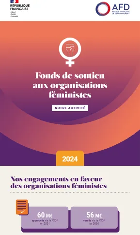 Infographie - Notre activité en faveur du Fonds de soutien aux organisations féministes 2024