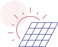Energie